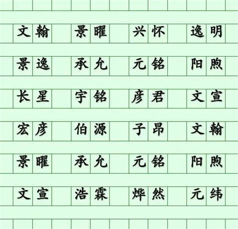 帶子的名字|子字取名的寓意 子字和什么组合更好听